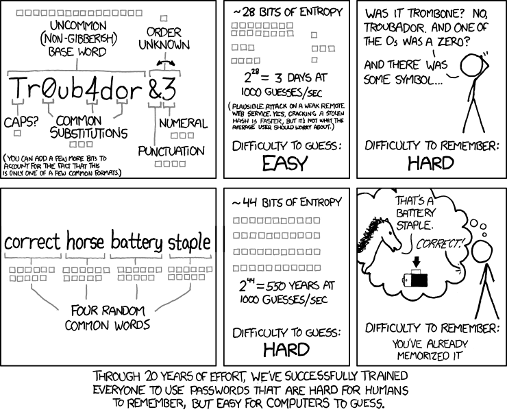 xkcd style password generator